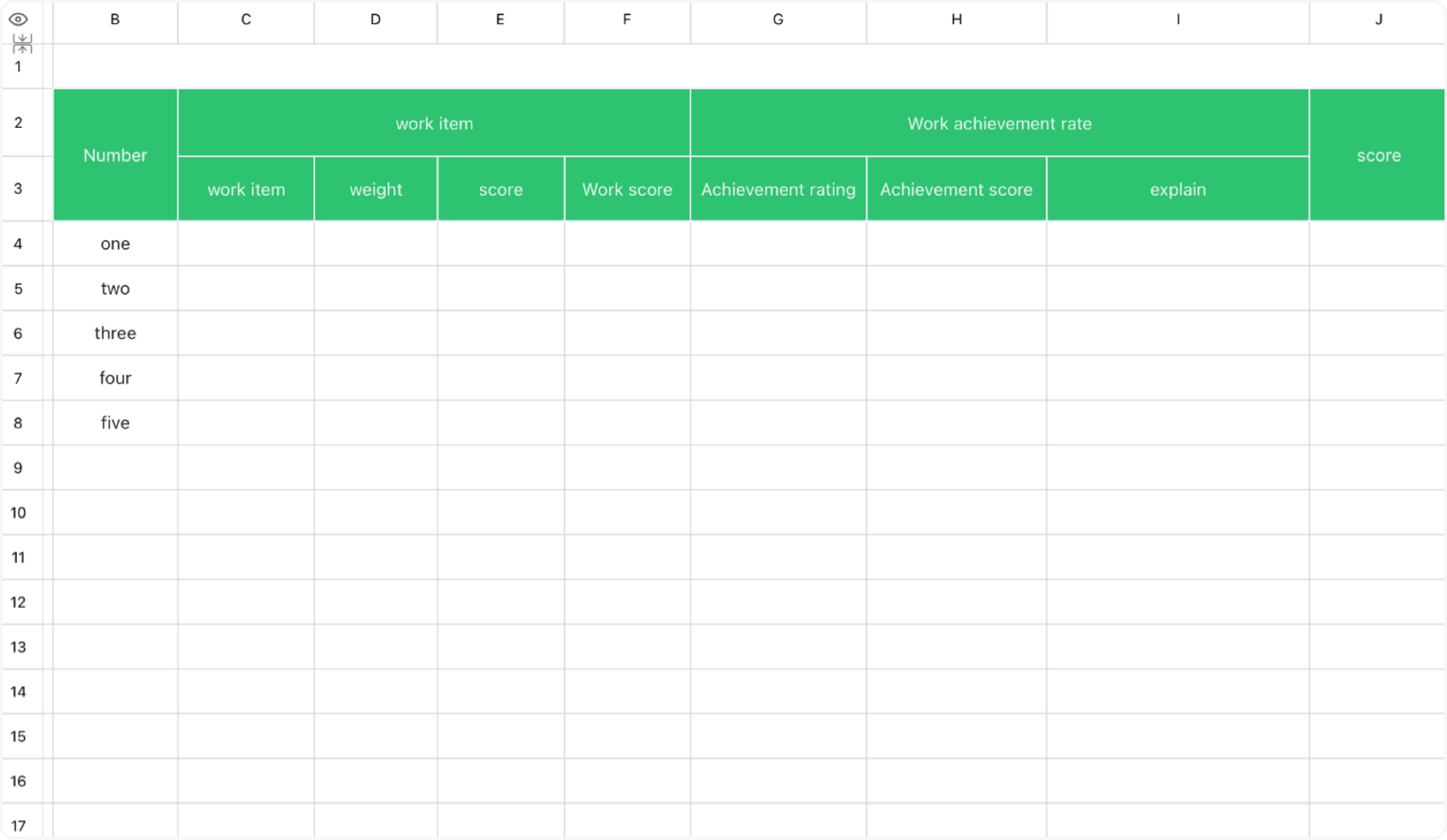Employee rating sheet 1